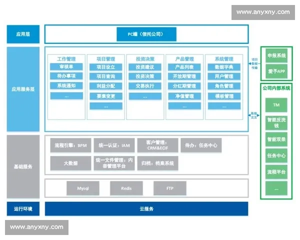基于胜负走势的多维对比分析与赛果预测新视角方法研究与实战应用 基于胜负走势的多维对比分析与赛果预测新视角方法研究与实战应用